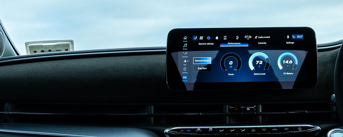 TECHNOLOGY